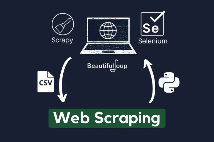 Web Scraping